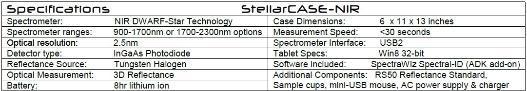 StellarCASE-NIR